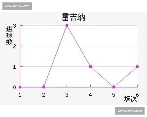 英格兰对阵巴拿马比赛走势解析与战术亮点全解读关键球员表现及结果前瞻