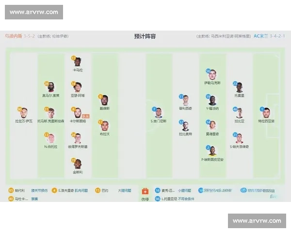 6日米兰Vs强敌巅峰对决 意甲焦点战走势前瞻解析首发与胜负关键