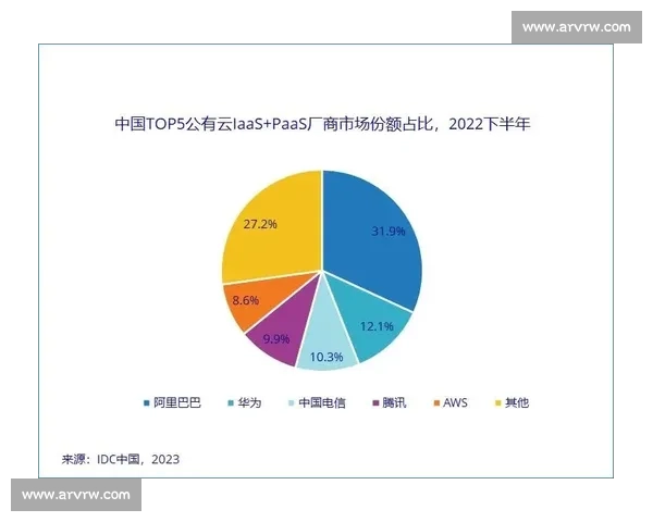 亨克对阵华为引发的全球科技竞争格局与产业未来走向解析深度观察 亨克对阵华为引发的全球科技竞争格局与产业未来走向解析深度观察